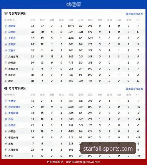 星空体育最新版下载iOS版 尼克斯队史季后赛得分纪录诞生:在星空体育平台追踪赛事必备知识